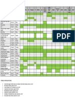 Final Standard Holiday List 2015