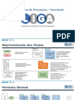 Fluxograma de Processos Funcionais