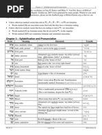 Vocabulario Hebreo | PDF | Poetry