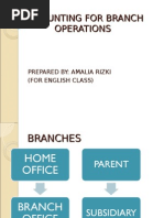 Interbranch Accounting Transactions Guide | PDF | Cost Of Goods Sold ...
