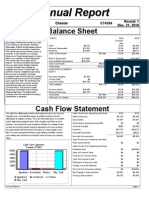 2016 annual financial report