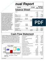 2021 annual financial report