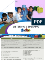 4. Listening & Speaking Year 6 KSSR ENGLISH 2015