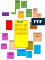 mapa sociologia