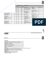 Appendices: Risk Identification Qualitative Rating Risk Response