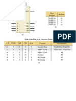 IC Counters