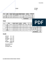 Duct PDF