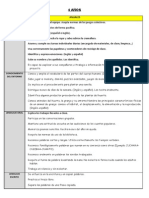 Conocimiento de Sí Mismo Y Autonomía Personal: Anuales