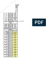 Only Enter Data in Unshaded Cells