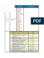 Introduction to Marketing Session Plans