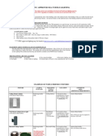 SeaTurtle_LightingGuidelines