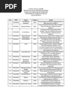 Download Judul TA Teknik Elektro UAD by Erwin W Syaputrra SN289445905 doc pdf