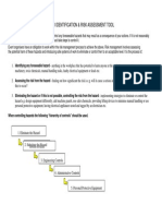 Hazard Identification and Risk Assessment Tool1 (1)