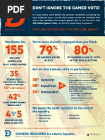 Start Democracy Infographic