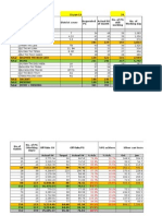 PG Report in 1 2015 - Hcm2