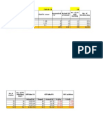 Pg Report in 2 2015 So Am Thang 2 Team Yến