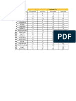 Clasificación Liga Adelante 2 División