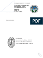 Cuadro comparativo derecho romano y código civil de Guatemala