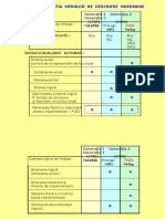 Curs LDH - 03