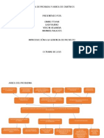 Arbol Del Problema v4