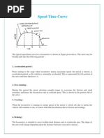 Speed Time Curve