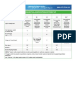 Clasificacion de aire comprimido en funcion del contacto con el producto.pdf