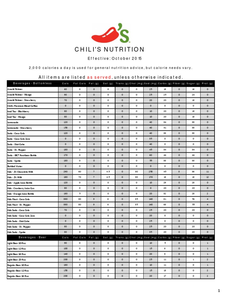 Chilis Nutrition Menu PDF Soft Drink Salad