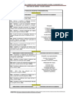 Plano Anual Geografia