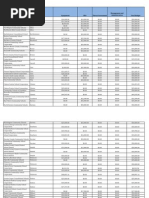Download School safety grant recipients by wishajcolley SN289496040 doc pdf