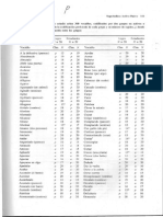 A - P en Exner (1) Z PDF