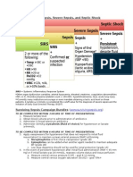 SIRS, Sepsis, Septic Shock