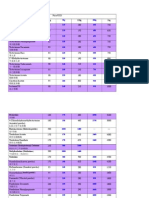 Price List: Product Name Quantity