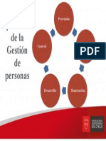 Gestión de Personas