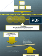 El Profesor Emocionalmenre Competente