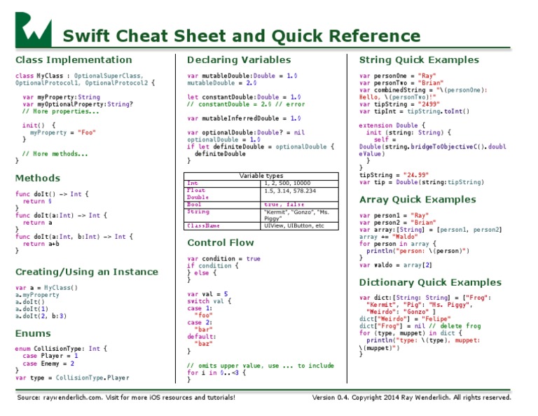 Swift Cheat Sheet | PDF | Teaching Methods & Materials