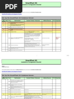 Check List For SP3D