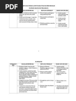 Kumpulan Pidato Tentang Kepemimpinan