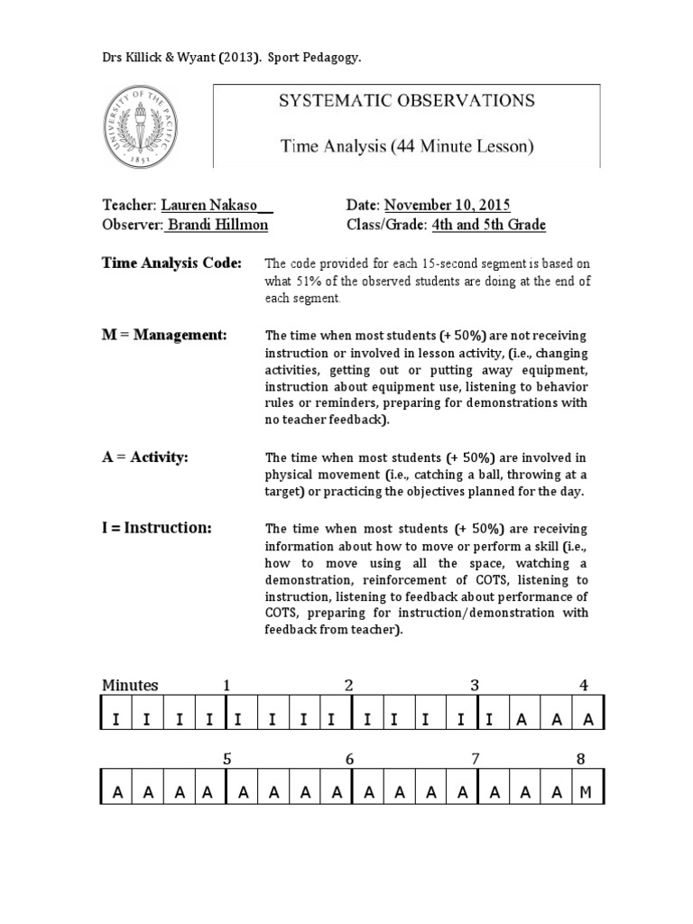 Sport Pedagogy Time Analysis Report | PDF | Career & Growth