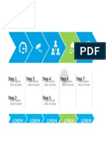 Dmaic Process