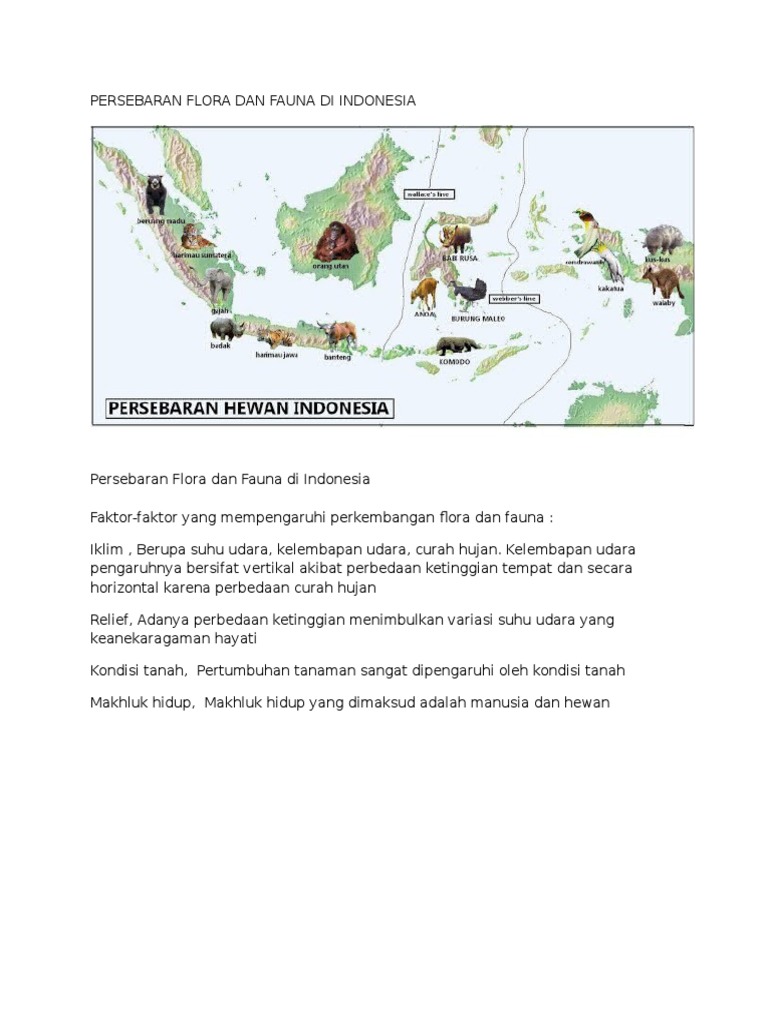 Flora Fauna Indonesia