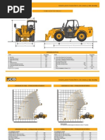 Especificações Do Produto Loadall 535-125