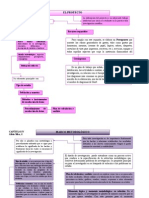 Mapa Conceptual Capitulo Alirio