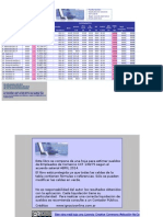 Planilla Sueldos Empleados de Comercio Abril 2014 v1