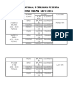 Jadual Latihan SKFC 2015