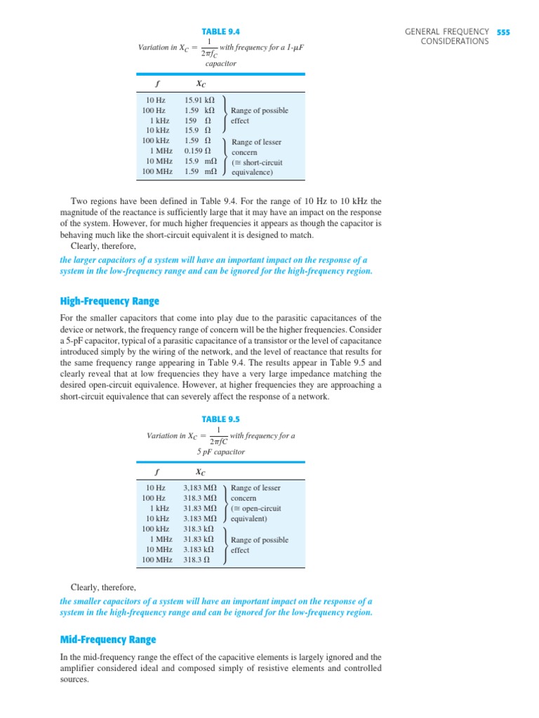 Capacitor Reactance and Frequency Effects | PDF