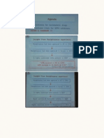 DPP4 Inhibitors