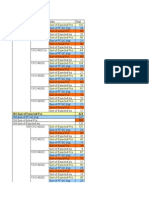 104 Sum of Expected Pcs 623