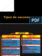 Tipos de Vacunas