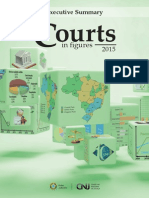 Courts in figures - Brazil 2015