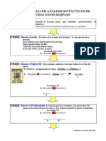 apuntes analisis sintactico